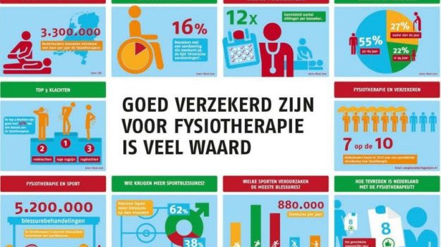 fysio roermond, fysiotherapie roermond, fysiotherapeut roermond, fysio zorgverzekering, fysiotherapie zorgverzekering, fysiotherapeut zorgverzekering, fysio verzekering, fysiotherapie verzekering, fysiotherapeut verzekering, roermond verzekering, roermond zorgverzekering, fysio zorgverzekeraar, fysiotherapie zorgverzekeraar, fysiotherapeut zorgverzekeraar, roermond zorgverzekeraar